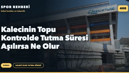 Kalecinin Topu Kontrolde Tutma Süresi Aşılırsa Ne Olur